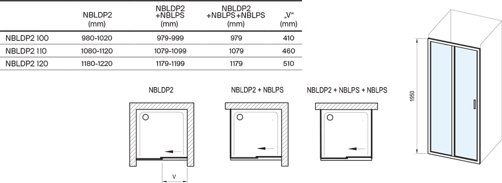 Cabine de douche Blix II NBLDP2+NBLPS